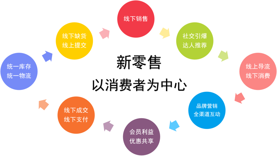 晓漫月服饰